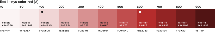 Image of red color ramp used in the New York State Design System